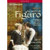 LE NOZZE DI FIGARO