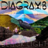 BLACK LIGHT