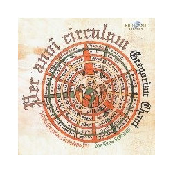 PER ANNI CIRCULUM,...