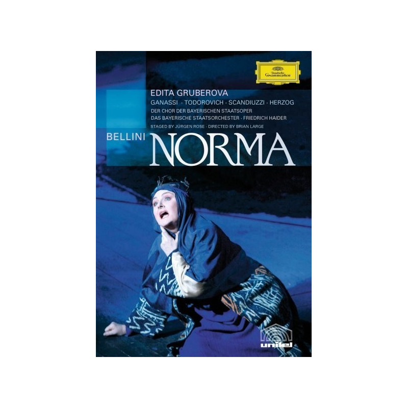 NORMA