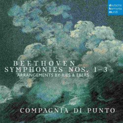 BEETHOVEN: SYMPHONIES NOS....