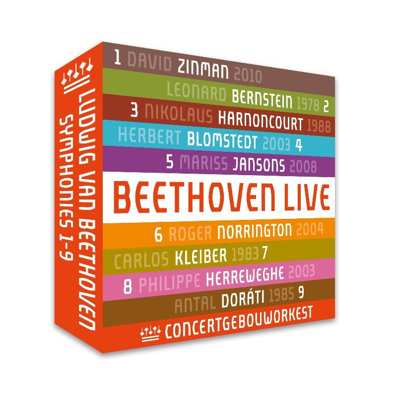 BEETHOVEN: SYMPHONIES NOS. 1-9
