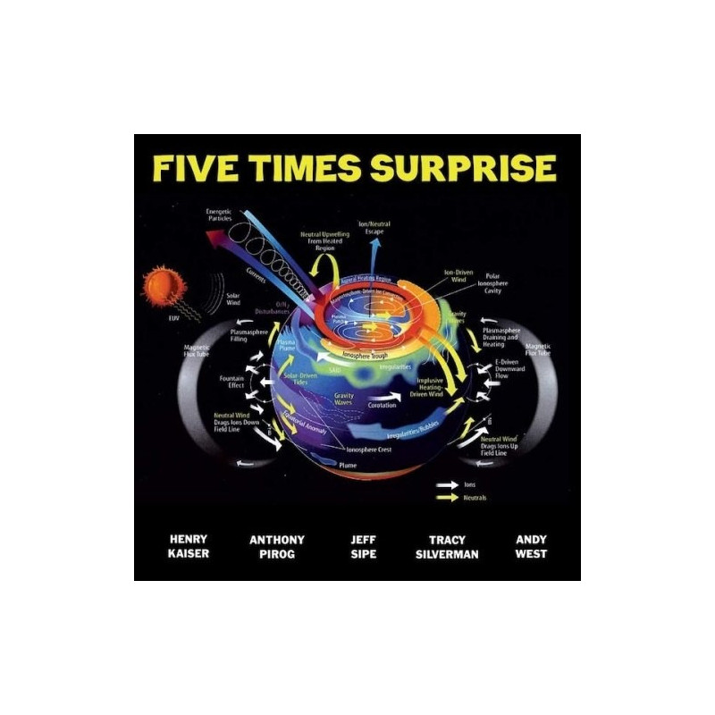 FIVE TIMES SURPRISE