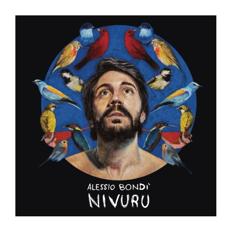 NIVURU