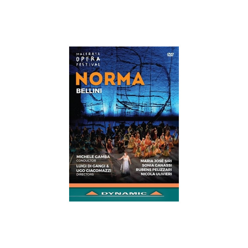 NORMA