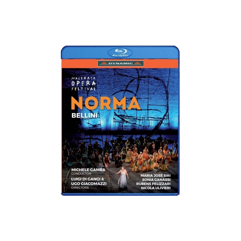 NORMA