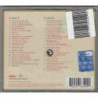 ANTHOLOGY