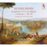 SYMPHONIE N. 4
