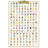 POKEMON: GB EYE - KANTO 151 (POSTER 91,5X61 CM)